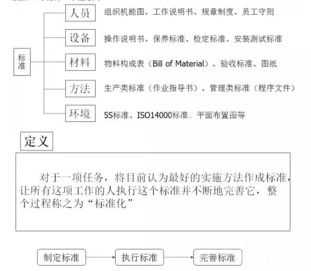 最全可用于鋁型材行業工廠車間現場管理-5.jpg